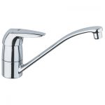 GROHE Eurodisc virtuves izlietnes jaucējkrāns 33770001 