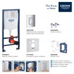 GROHE komplekts 38827000 - rāmis podam 5-1, taustiņš SKATE COSMO, stiprinājumi, blīve, Grohe Fresh 