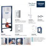 GROHE komplekts 39000000 - rāmis podam, taustiņš SKATE COSMO, stiprinājumi, blīve, Grohe fresh,  tualetes birste 