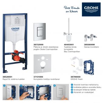 GROHE komplekts 39000000 - rāmis podam, taustiņš SKATE COSMO, stiprinājumi, blīve, Grohe fresh,  tualetes birste 