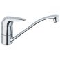 GROHE Eurodisc virtuves izlietnes jaucējkrāns 33770001 